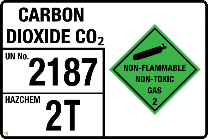 Carbon Dioxide CO2 Signage