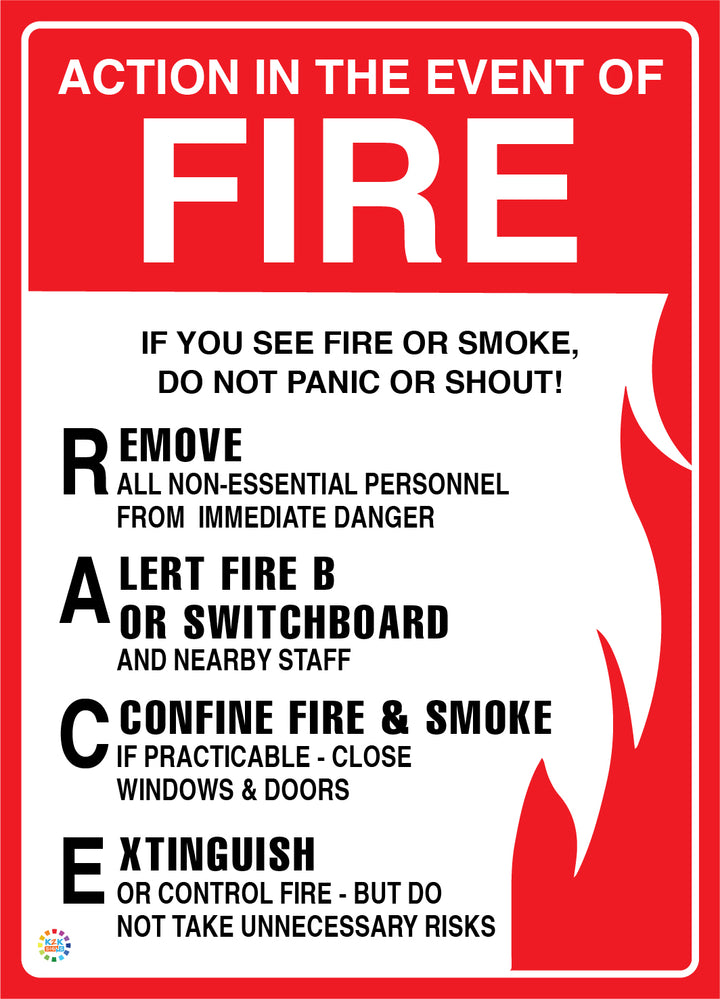 Action In the Event Of Fire (RACE Fire Procedure) Sign