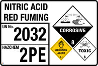Nitric Acid Red Fuming Sign