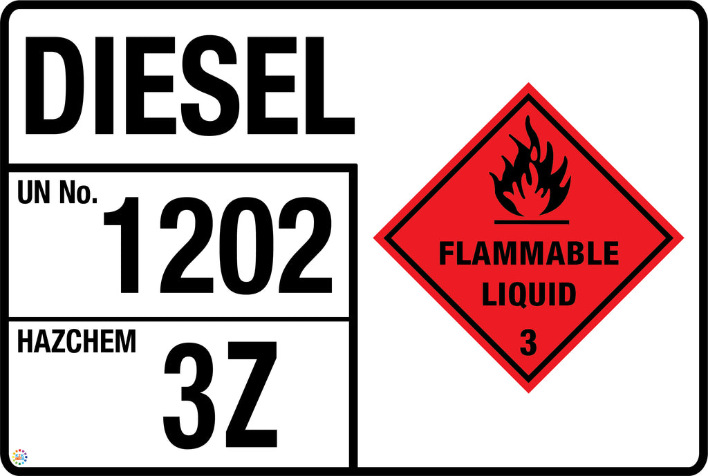 Emergency Information Panel (EIP) Storage Signs | K2K Signs Australia