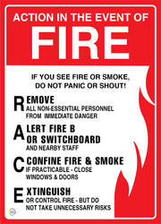 Action In the Event Of Fire (RACE Fire Procedure) Sign