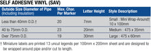 Load image into Gallery viewer, Fuel Oil Supply - Pipe Marker Labels Specifications