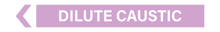 Load image into Gallery viewer, Left Arrow Dilute Caustic - Pipe Marker Label
