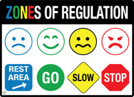 Zones Of Regulation Sign