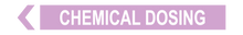 Load image into Gallery viewer, Chemical Dosing - Pipe Marker