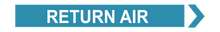 Load image into Gallery viewer, Return Air - Pipe Marker