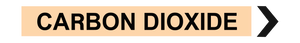 Carbon Dioxide - Pipe Marker