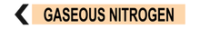 Load image into Gallery viewer, Gaseous Nitrogen- Pipe Marker