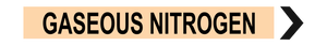 Gaseous Nitrogen- Pipe Marker
