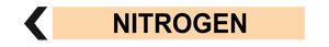 Nitrogen - Pipe Marker