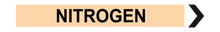 Load image into Gallery viewer, Nitrogen - Pipe Marker