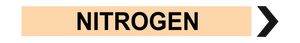 Nitrogen - Pipe Marker