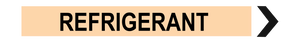 Refrigerant - Pipe Marker