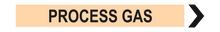 Load image into Gallery viewer, Process Gas - Pipe Marker Sign