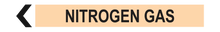 Load image into Gallery viewer, Nitrogen Gas - Pipe Marker
