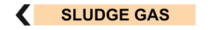 Sludge Gas - Pipe Marker