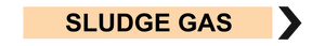 Sludge Gas - Pipe Marker