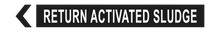 Load image into Gallery viewer, Return Activated Sludge - Pipe Marker Labels