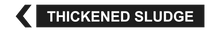 Load image into Gallery viewer, Thickened Sludge - Pipe Marker