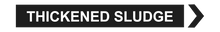Load image into Gallery viewer, Thickened Sludge - Pipe Marker