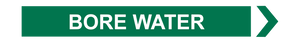 Bore Water - Pipe Marker