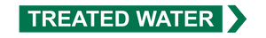 Treated - Pipe Marker Sign