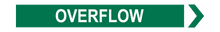 Load image into Gallery viewer, Overflow - Pipe Marker Sign