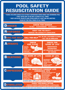 CPR & Resuscitation Pool Guide Sign
