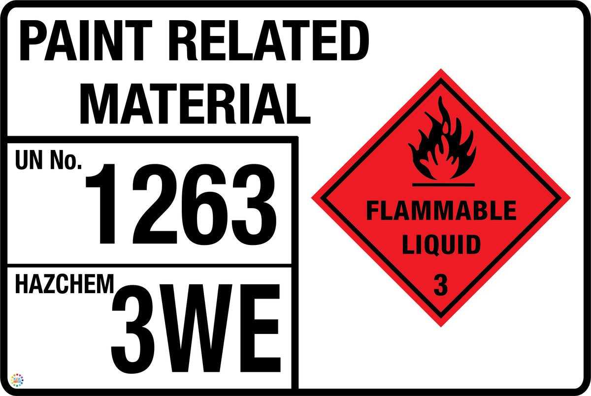 Material Unit Sign Paint Related Material Signage | K2K Signs Australia