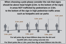 Load image into Gallery viewer, Galvanised Steel Street Sign Post / Pole (60mm OD) with Post Cap