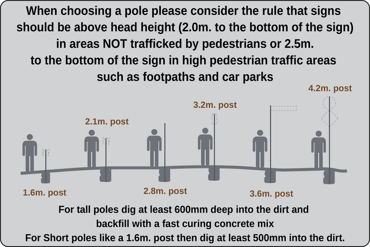 Galvanised Steel Street Sign Post / Pole (60mm OD) with Post Cap