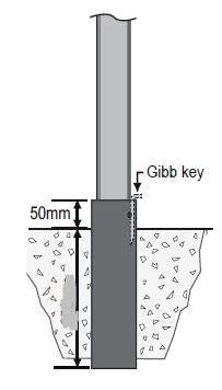 In-Ground Sleeve Sign Post Socket - For 60mm Dia Sign Post