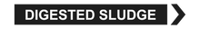 Load image into Gallery viewer, Right Arrow Digested Sludge - Pipe Marker Labels