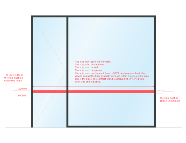 Window Glass Visual Glazing Safety Marking Strip