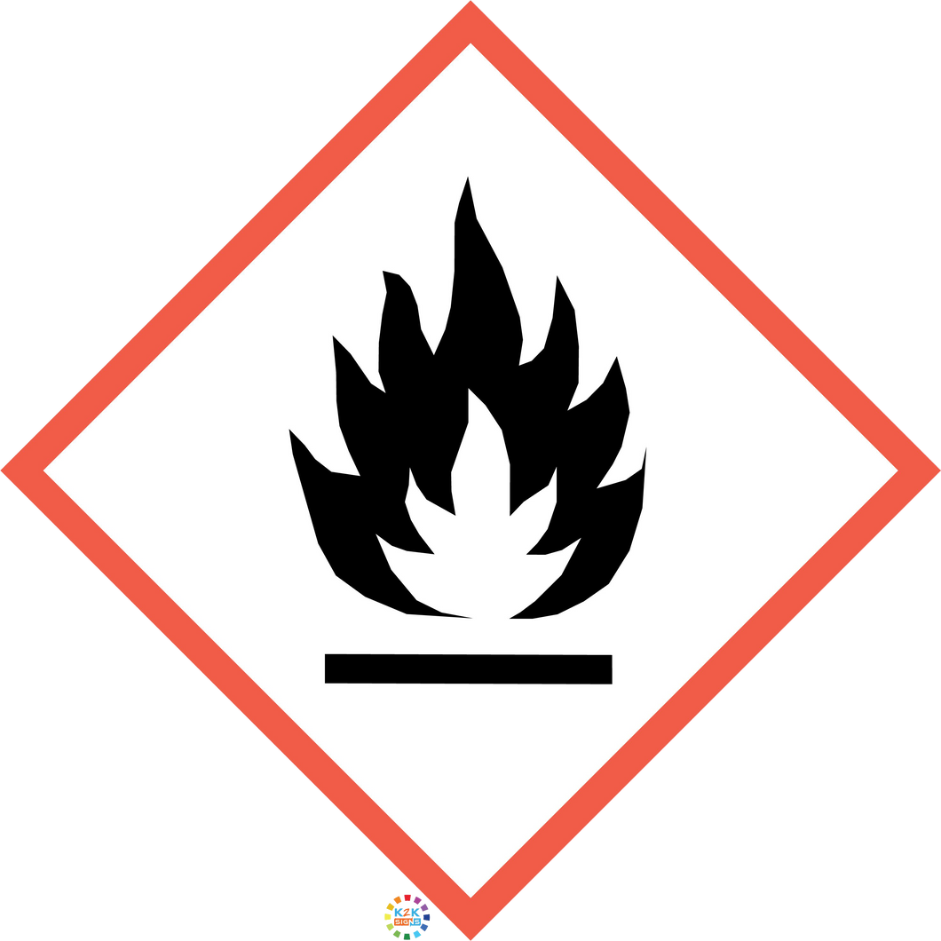 Flammable - GHS Sign