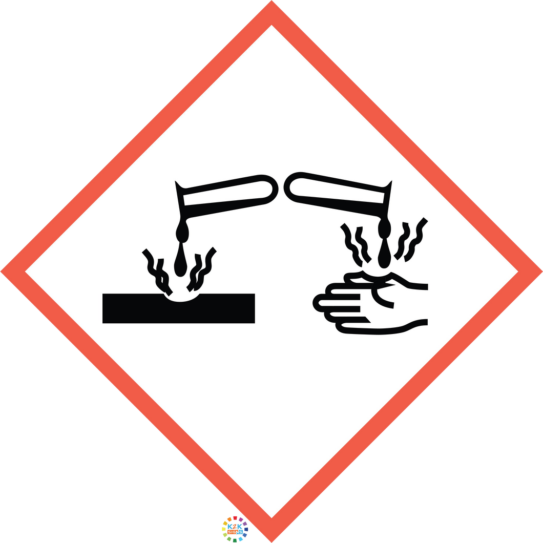 Corrosive - GHS Sign
