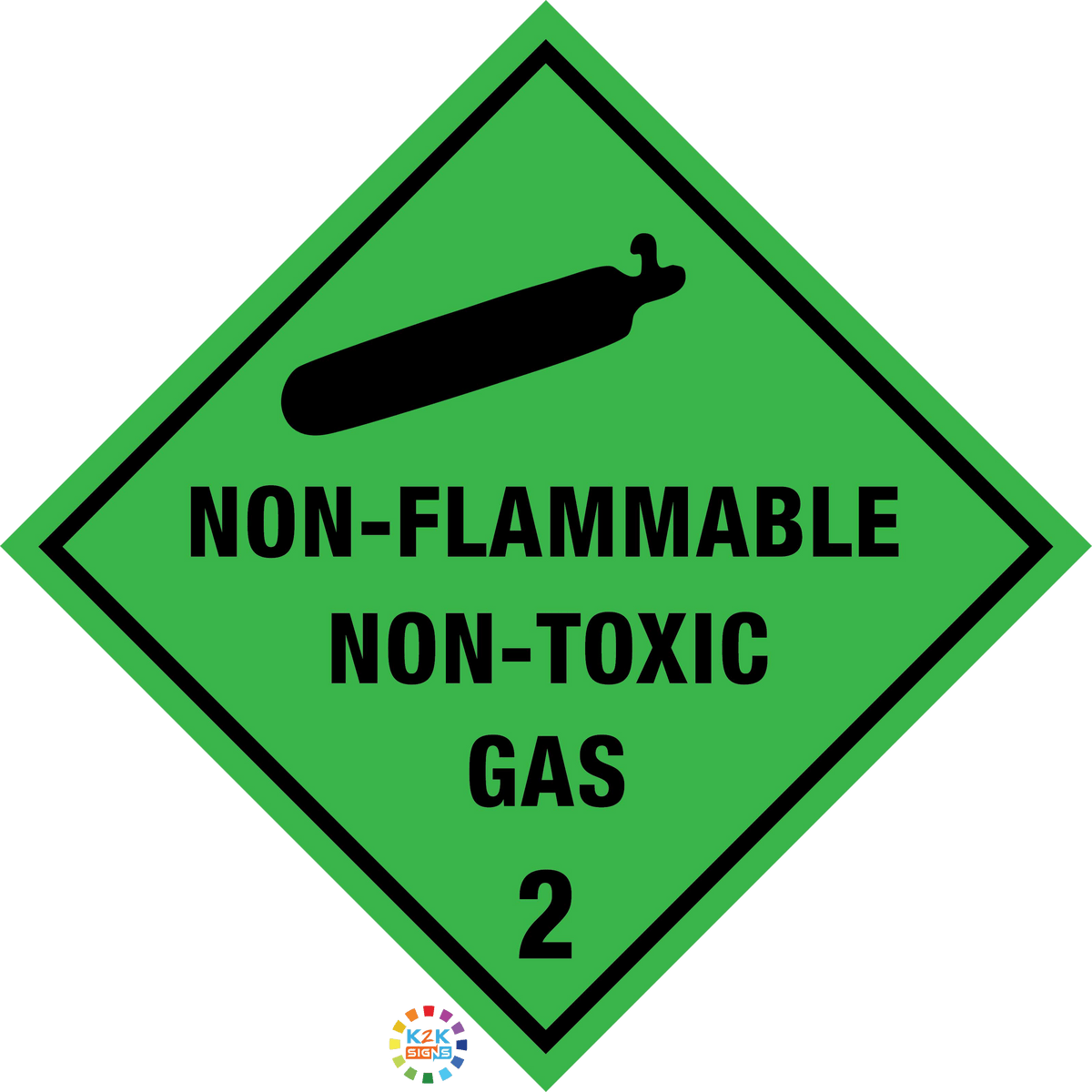 Class 2 Non-Flammable Non-Toxic Gas Sign – K2K Signs