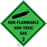 Class 2 <br/> Non-Flammable<br/> Non-Toxic Gas